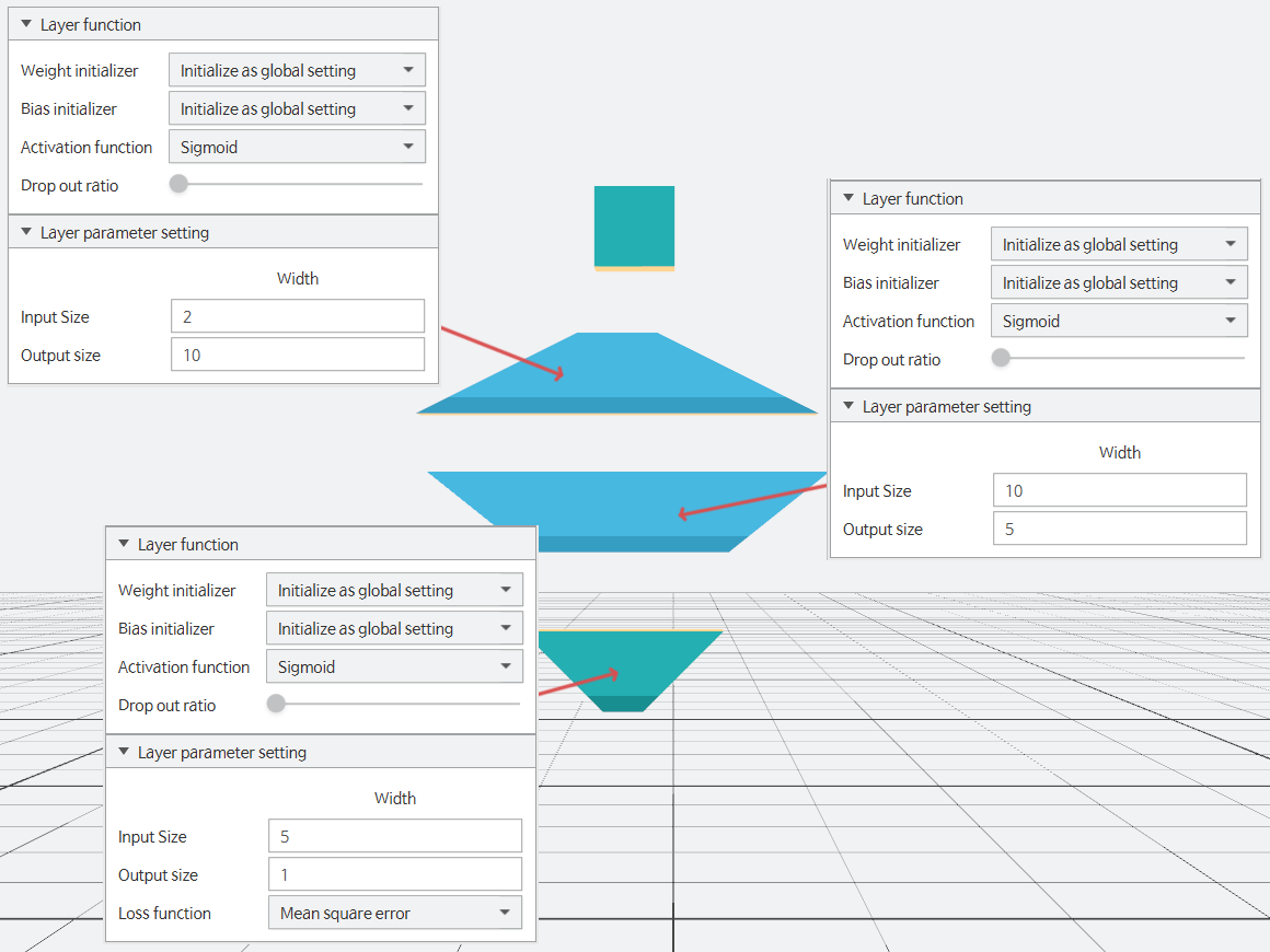 xor problem - design model - edit layers